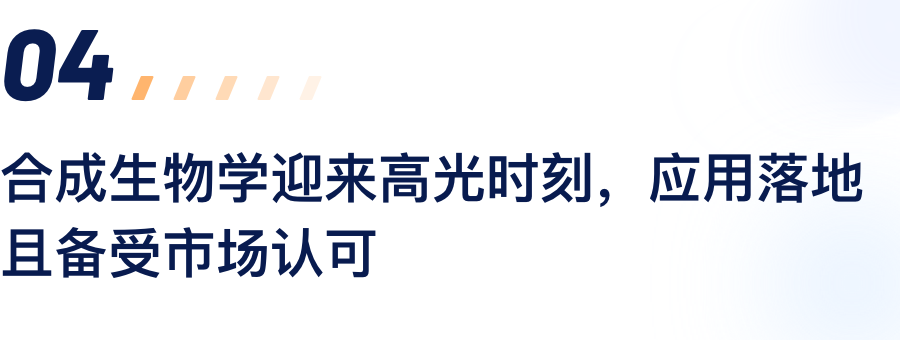 (四)合成生物学迎来高光时刻，，，，，应用落地且备受市场认.png