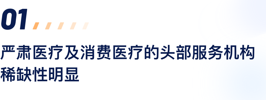 2021年医疗服务领域爆发的主要IPO上市生意备份.png